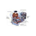Motosapa KAMA 500 cu Motor Honda GX200 - imagine 2